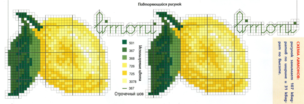 Как украсить кухню - вышивка на кухонных полотенцах